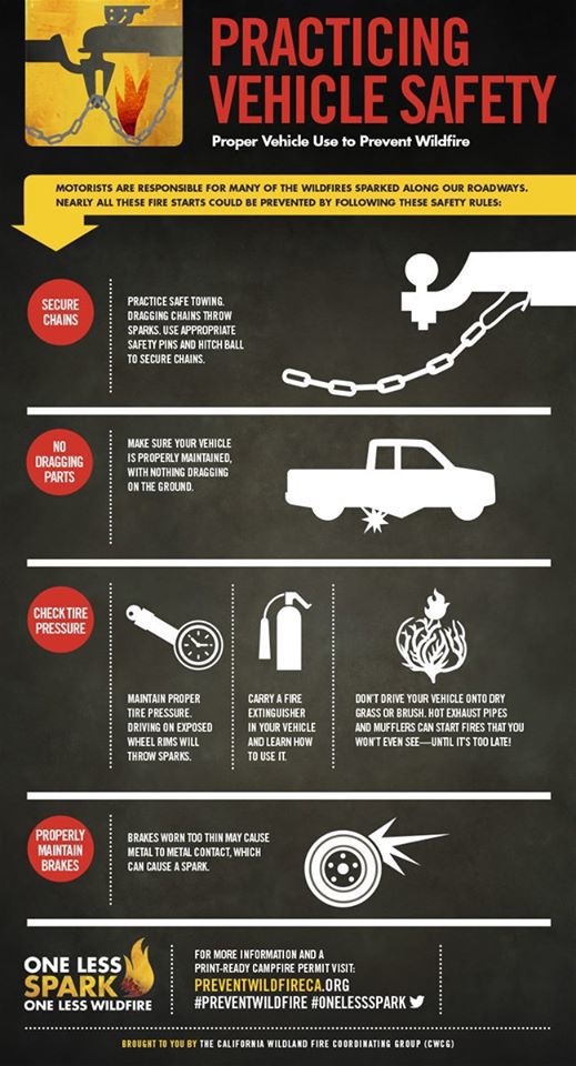 vehicle safety